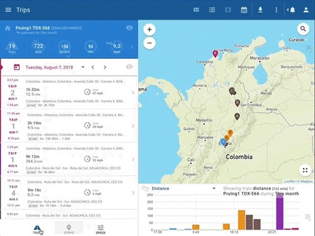 Vista de recorridos de la plataforma en laptop